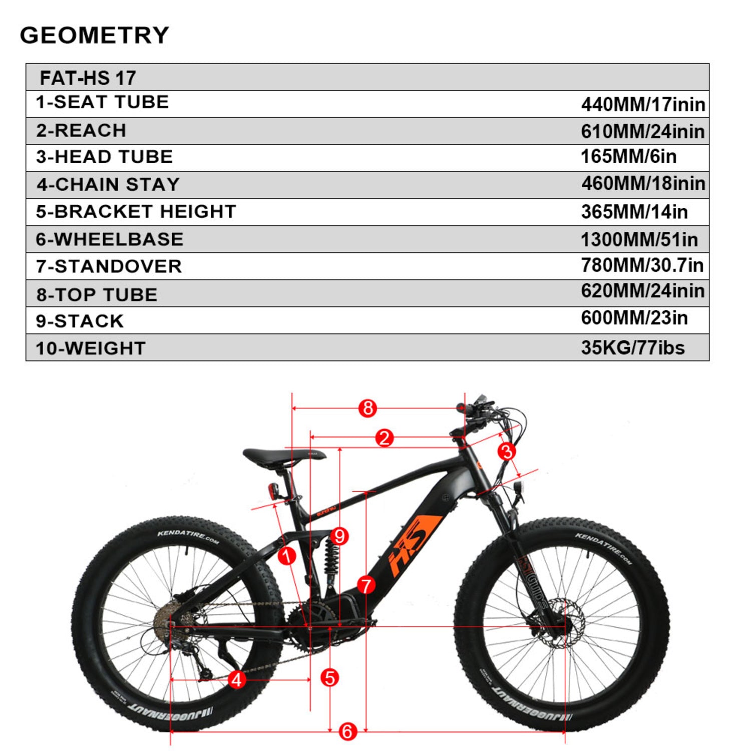Eunorau Fat-HS electric fat tire bike geometry chart displaying labeled frame dimensions and specifications.
