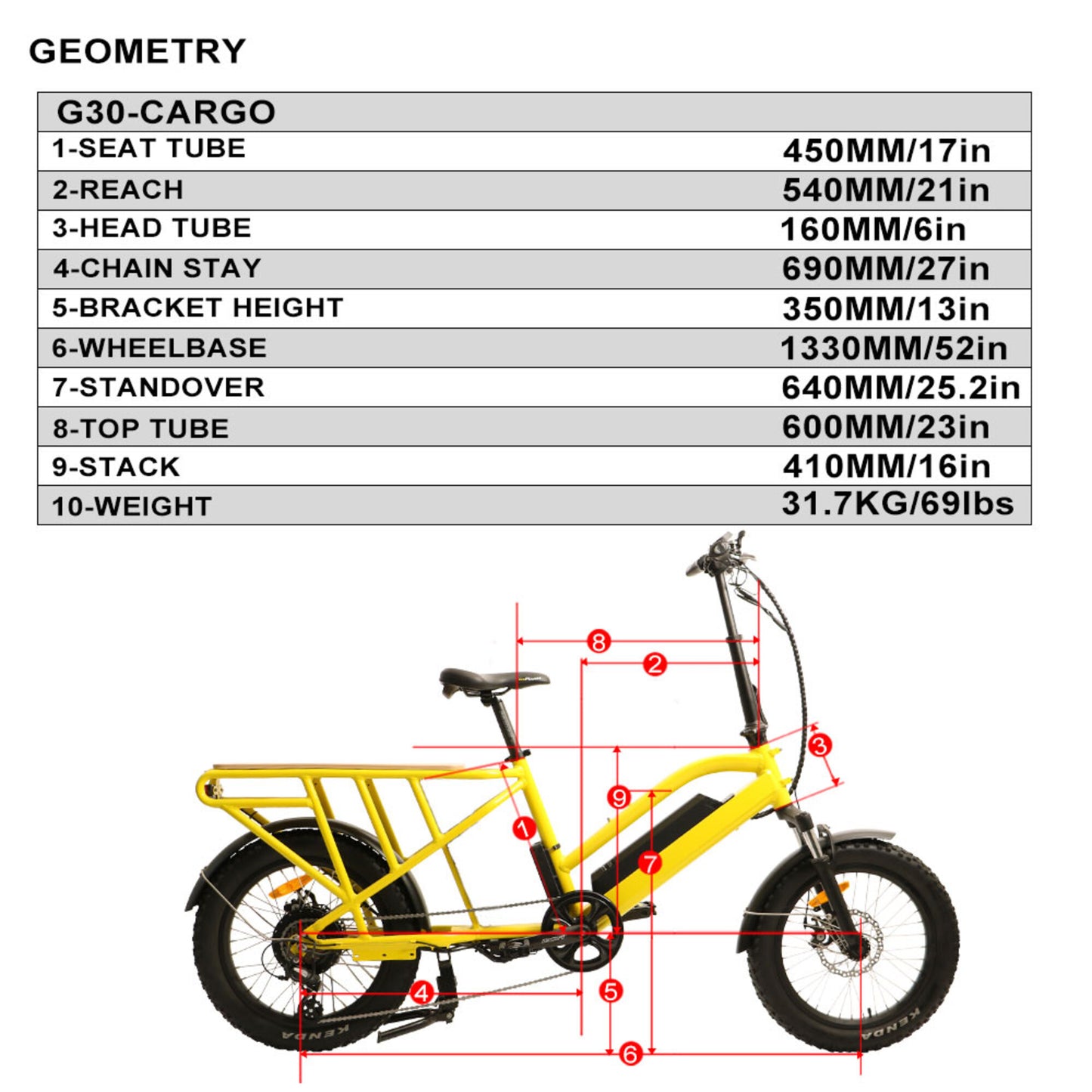 Eunorau G30 Cargo electric bike dimensions
