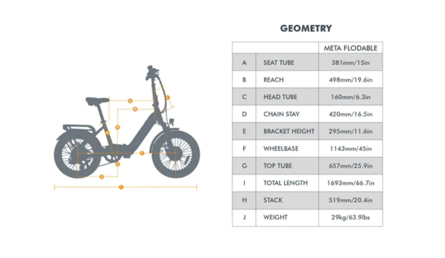 EUNORAU META Foldable electric bike with 20-inch wheels, 15-inch frame, dual motor control, up to 100-mile range, foldable design, front suspension, hydraulic disc brakes, 7-speed Shimano gearing, and app-connected display.