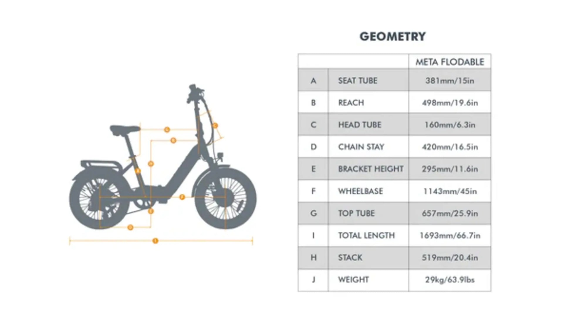 EUNORAU META Foldable electric bike with 20-inch wheels, 15-inch frame, dual motor control, up to 100-mile range, foldable design, front suspension, hydraulic disc brakes, 7-speed Shimano gearing, and app-connected display.