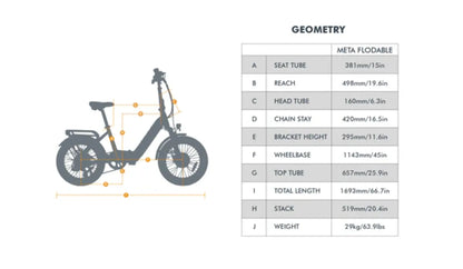 EUNORAU META Foldable electric bike with 20-inch wheels, 15-inch frame, dual motor control, up to 100-mile range, foldable design, front suspension, hydraulic disc brakes, 7-speed Shimano gearing, and app-connected display.