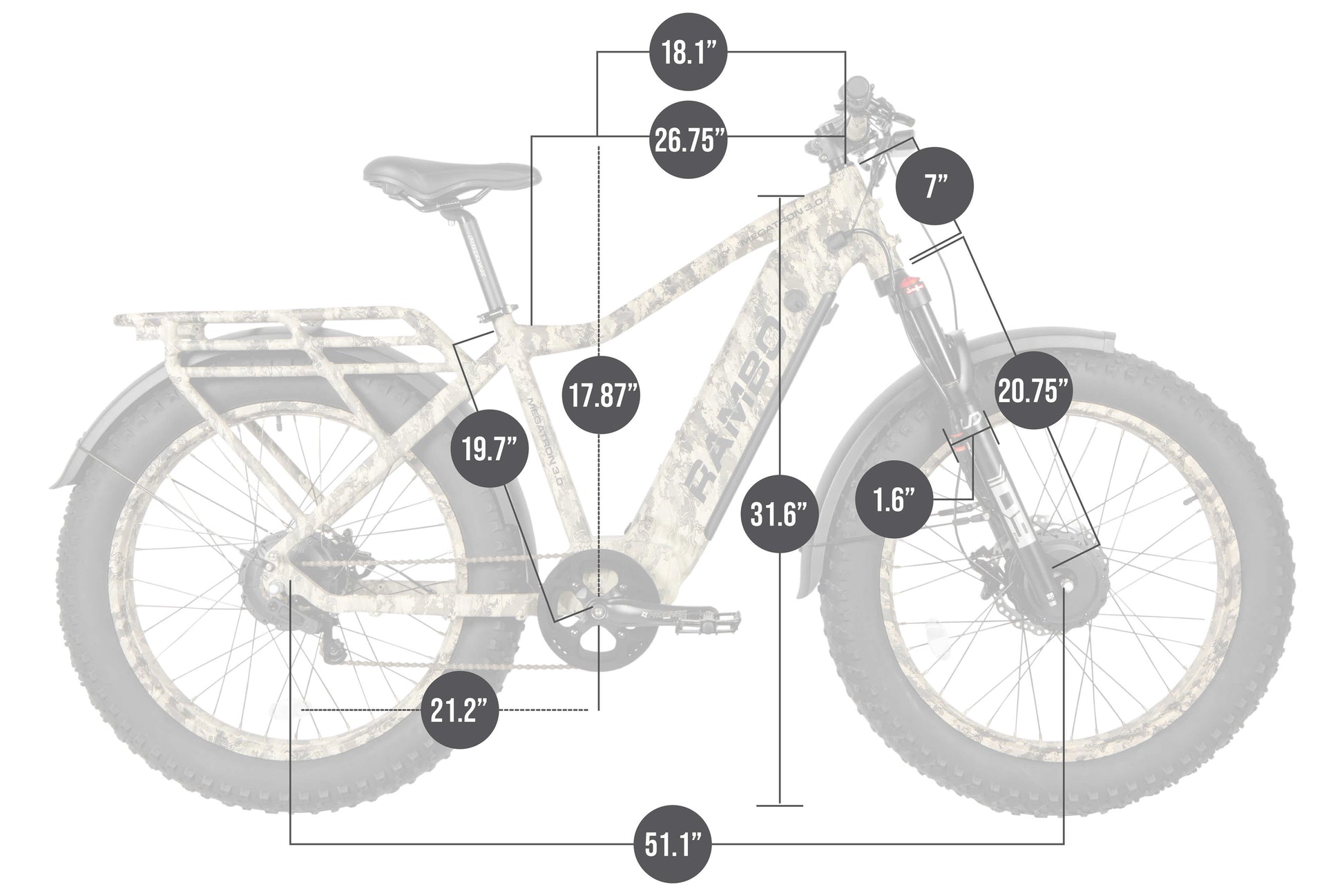 Dimensions chart of Rambo Bike Megatron 4.0 AWD Electric bike